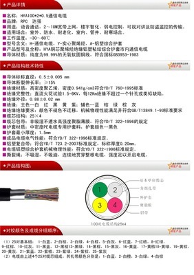 【企业集采】100对大对数通信电缆HYA通信电缆线缆大对数电缆——佛山市南海区松岗达强通信电缆厂的优势解析